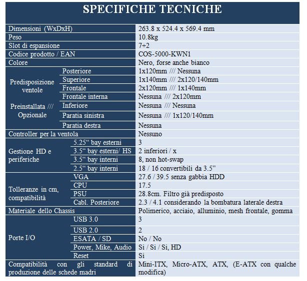 SPECHTECH