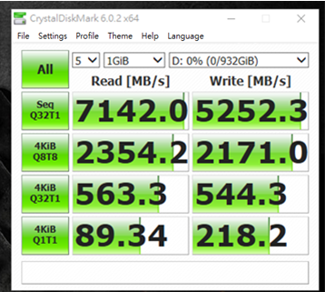 MSI B550 CDM d10dd